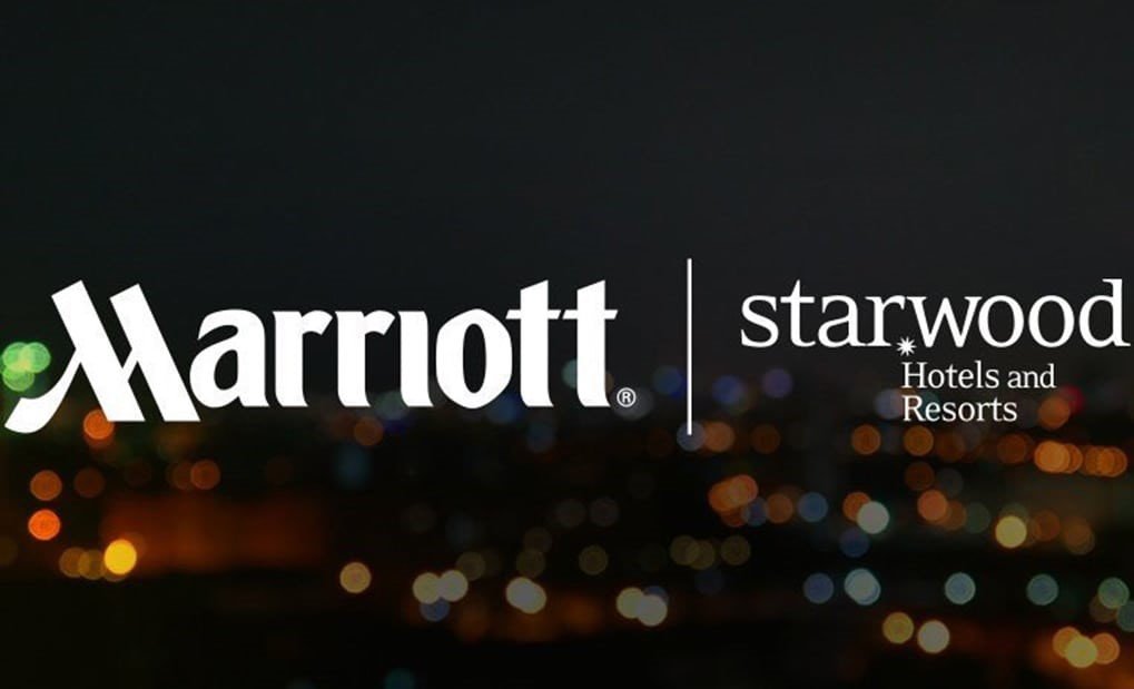 Marketing Strategy of Starwood - US