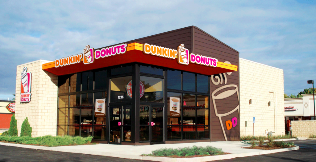 Marketing Strategy of Dunkin donuts