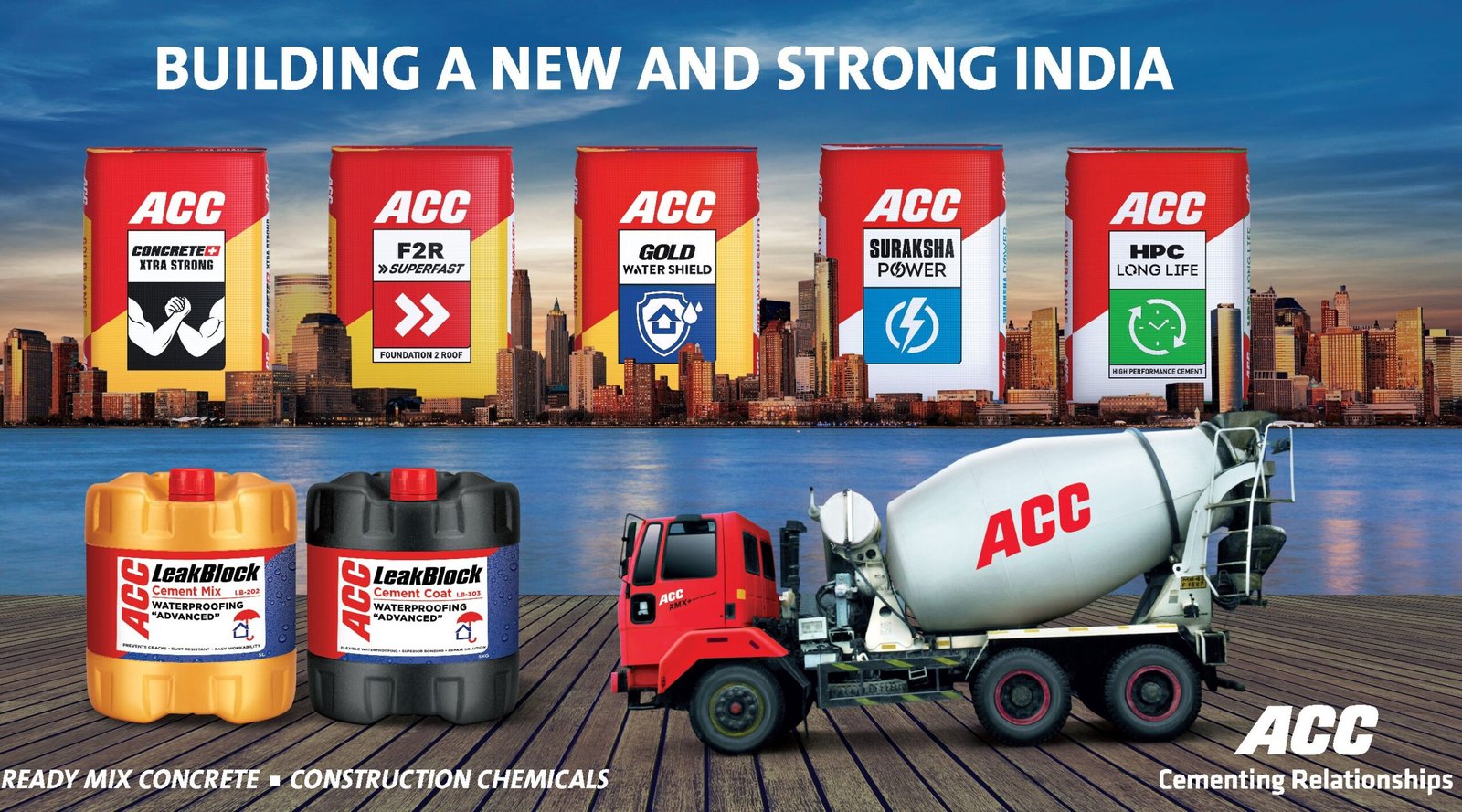 Marketing Strategy of ACC Cements