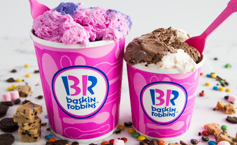 Marketing Strategy of Baskin Robbins