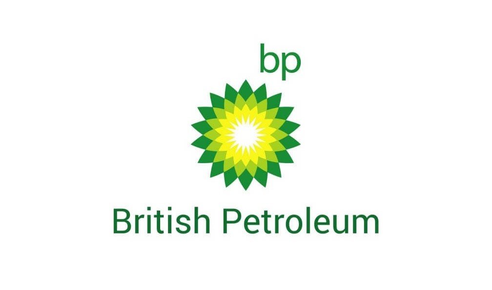 Marketing Strategy of British Petroleum