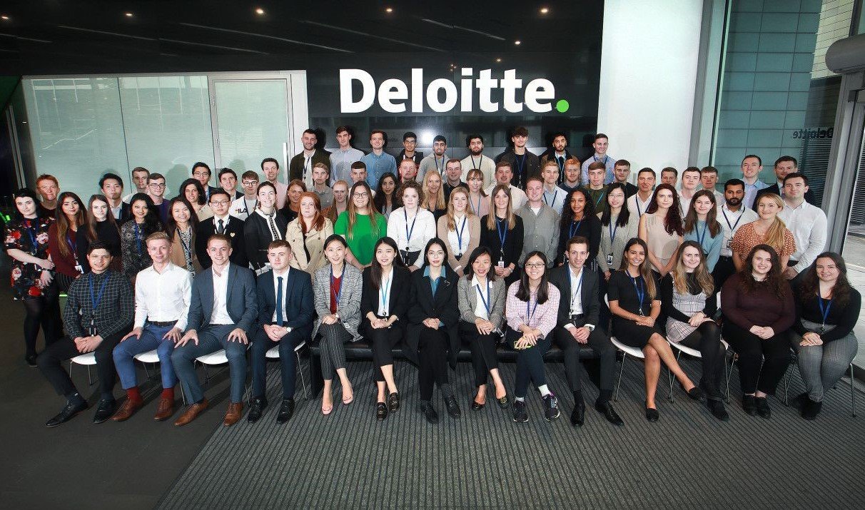 SWOT analysis of Deloitte
