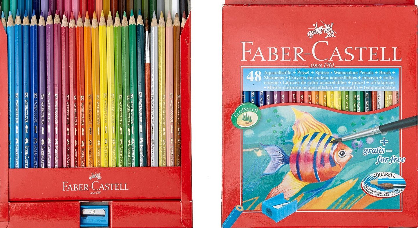 SWOT analysis of Faber Castell