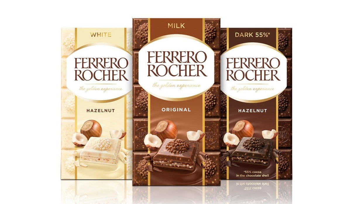 Marketing Strategy of Ferrero Rocher