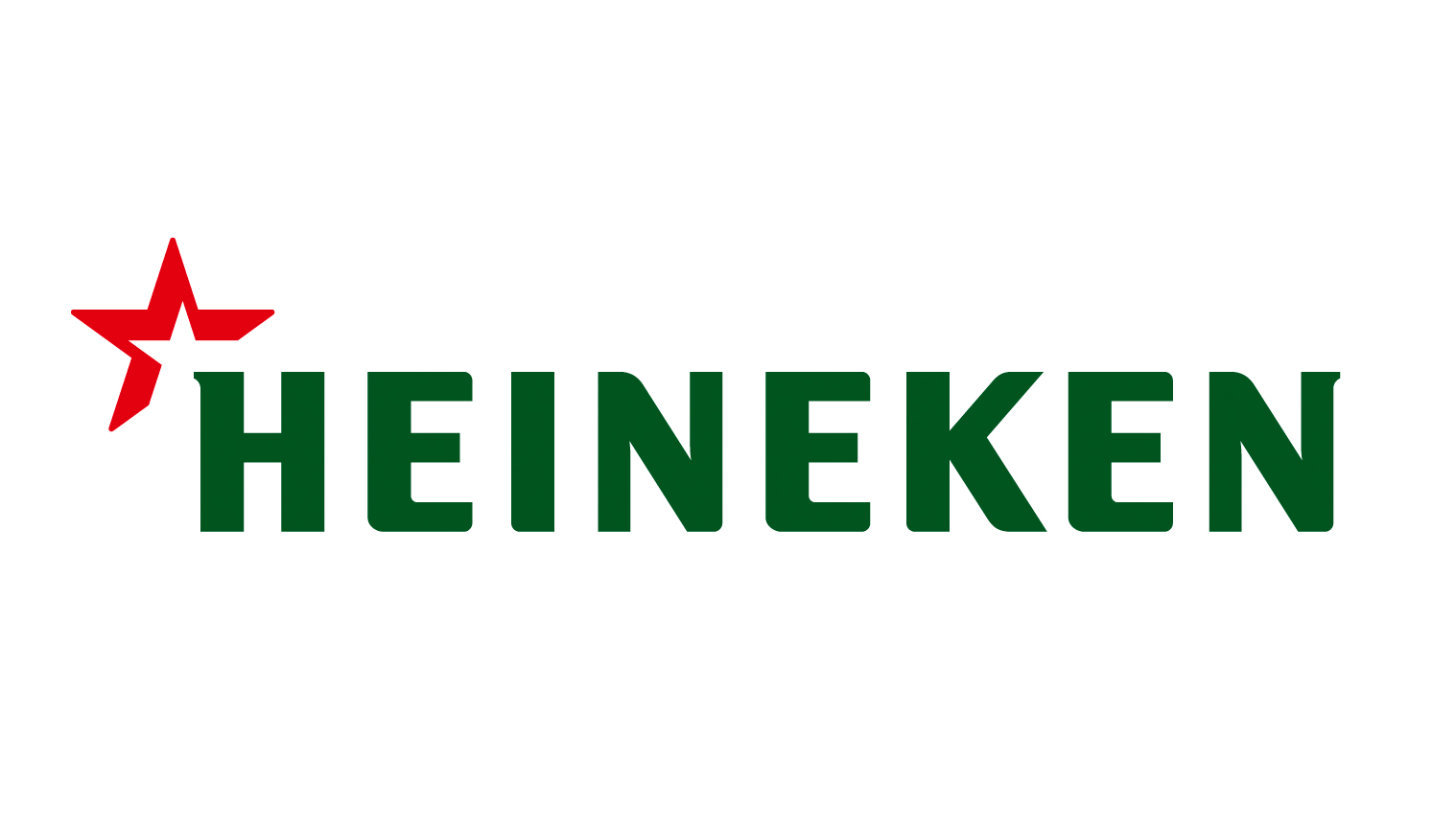 SWOT analysis of Heineken