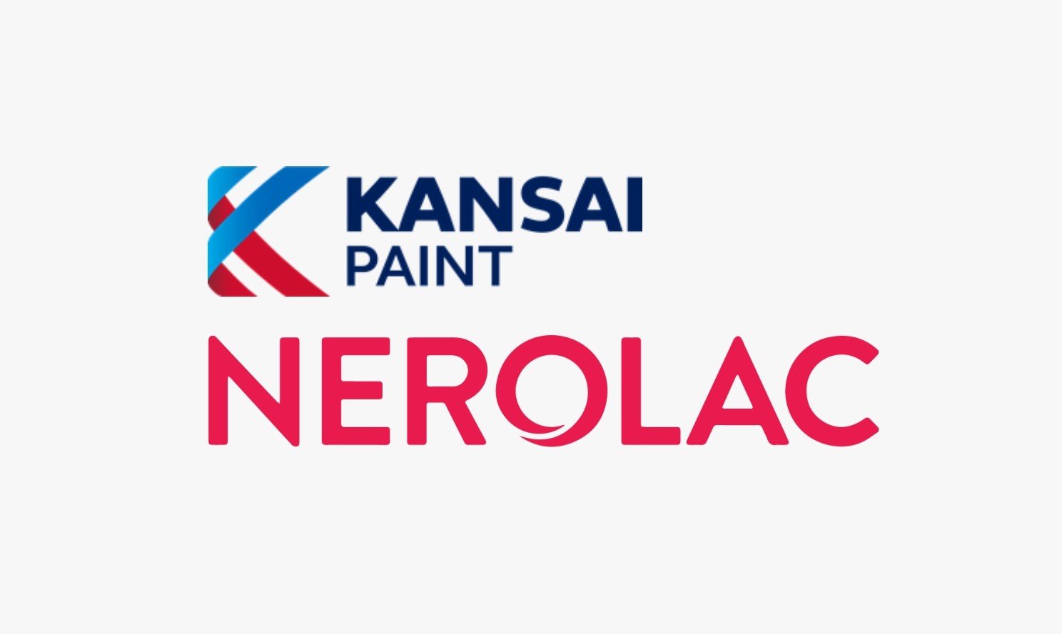 SWOT analysis of Kansai Nerolac Paints