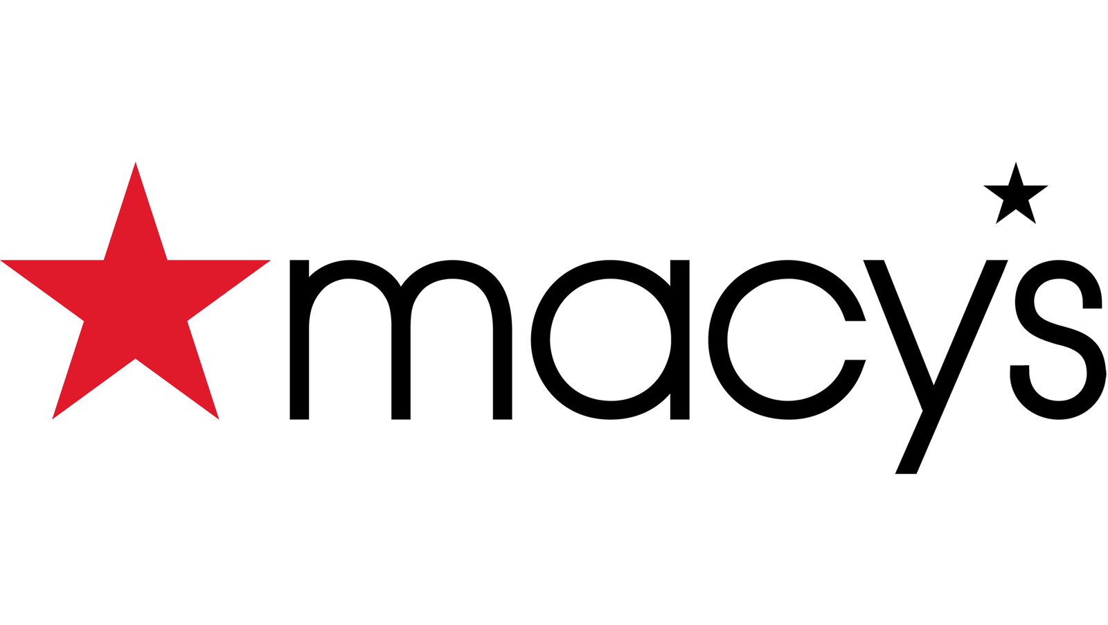 SWOT analysis of Macy’s