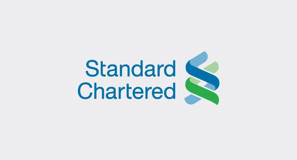 SWOT analysis of Standard Chartered Bank