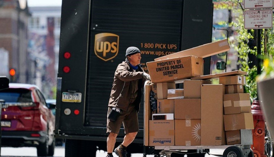 SWOT analysis of United Parcel Service