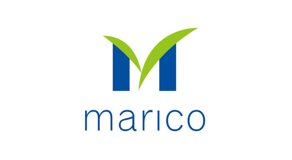 SWOT analysis of Marico