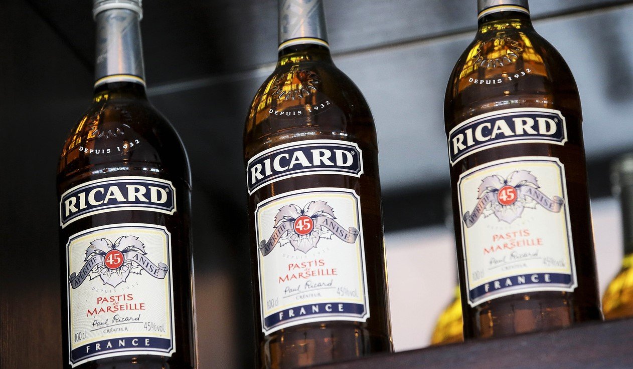 SWOT analysis of Pernod Ricard