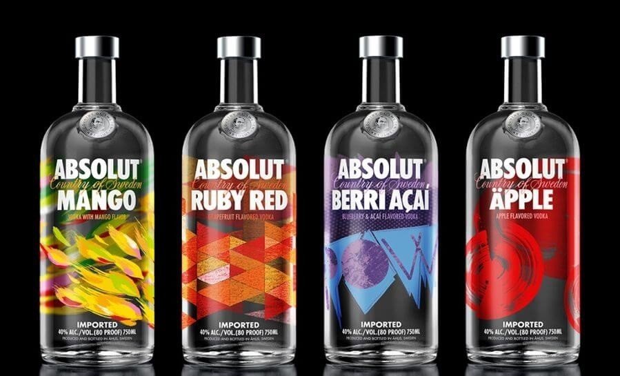 Absolut Vodka Marketing Mix