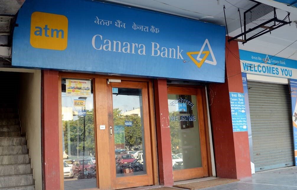 Canara Bank Marketing Mix