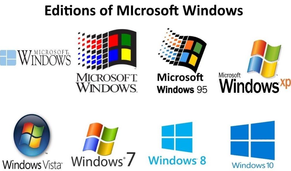Microsoft Marketing Mix