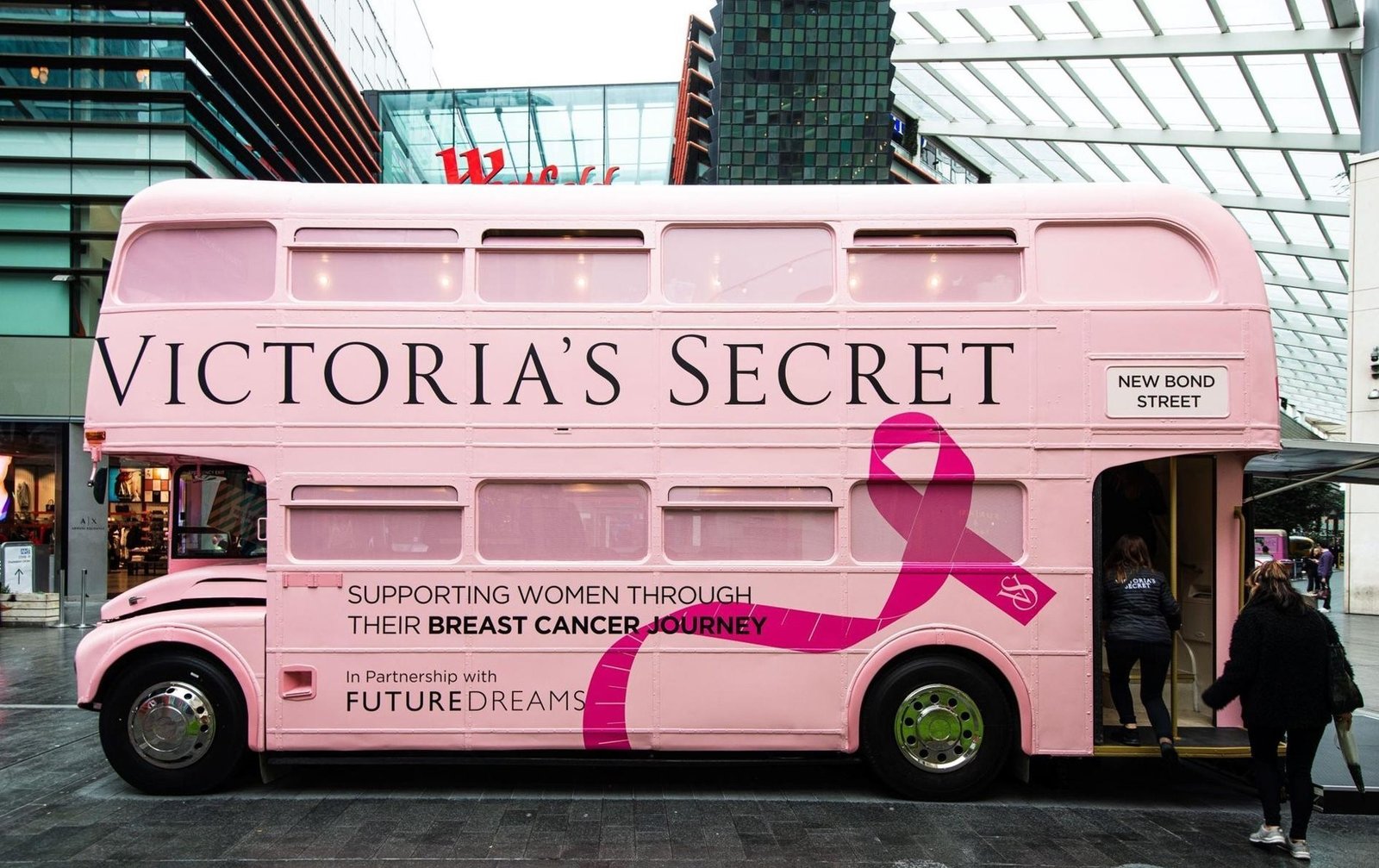 Victoria’s Secret Marketing Mix