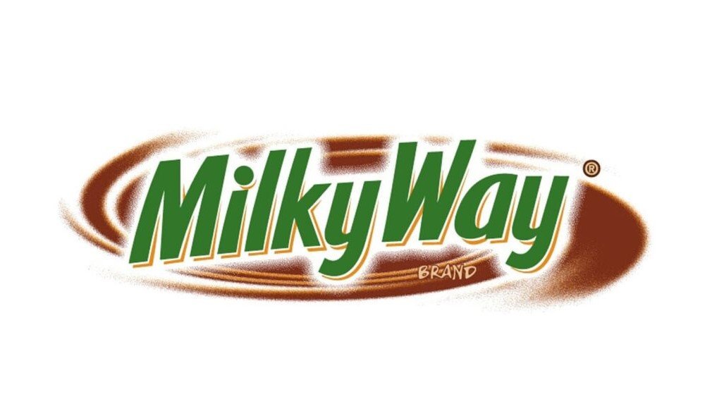 Milky Way Chocolate Marketing Mix