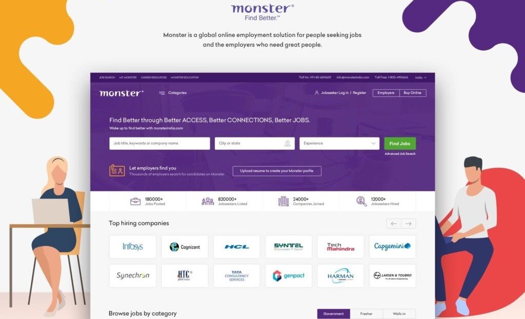 Monster.Com Marketing Mix
